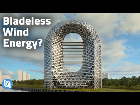 Video: Added Value For Wind Energy